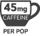 Caffeine Caffeine