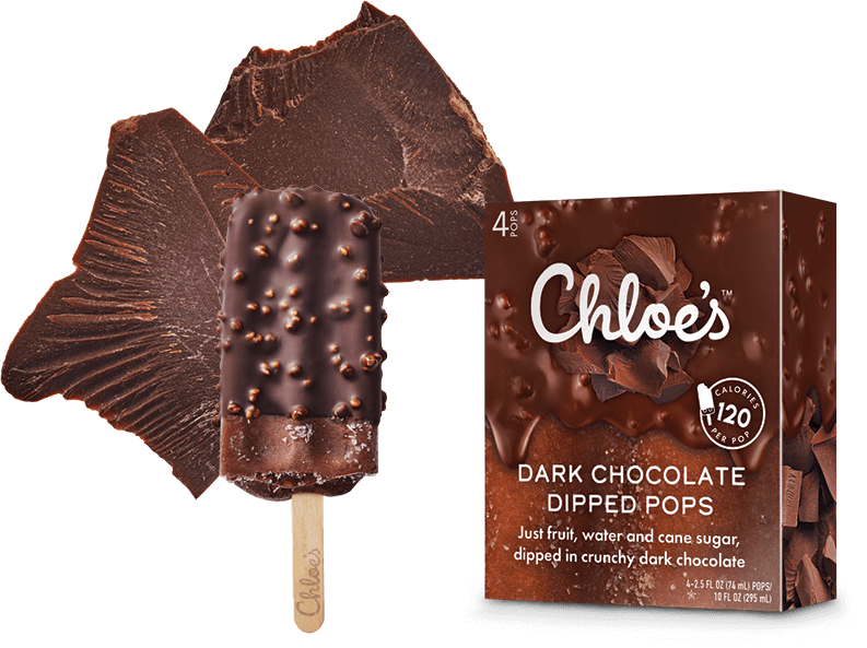 Dipped Chocolate