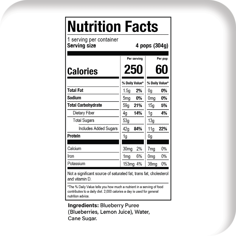 Chloes_Blueberry_Pops-3